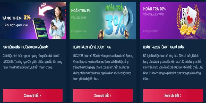 Tổng quan nền tảng sòng bạc trực tuyến Kubet79