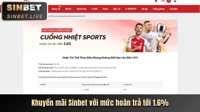 Ưu đãi mới nhất Kubet79